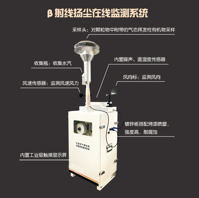 貝塔射線顆粒物在線監(jiān)測(cè)儀產(chǎn)品外觀