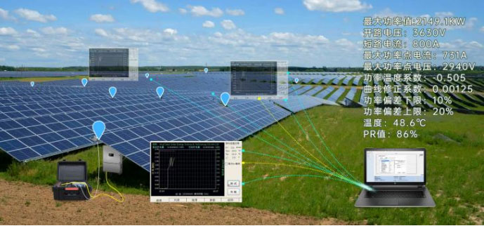 太陽能光伏電站PR效率測試儀測試對象