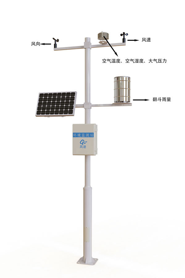 自動氣象站產品結構圖